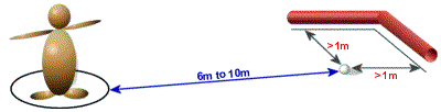 six to ten